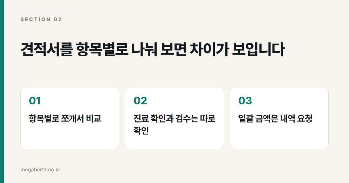 견적서를 항목별로 나눠 보면 차이가 보입니다
