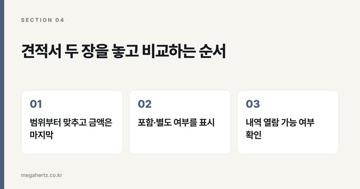 견적서 두 장을 놓고 비교하는 순서