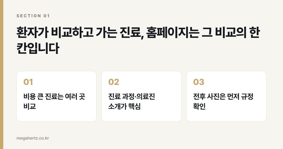 환자가 비교하고 가는 진료, 홈페이지는 그 비교의 한 칸입니다