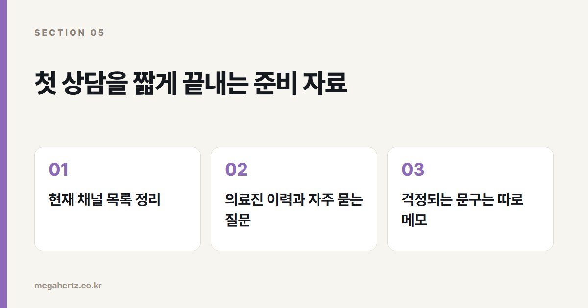 첫 상담을 짧게 끝내는 준비 자료