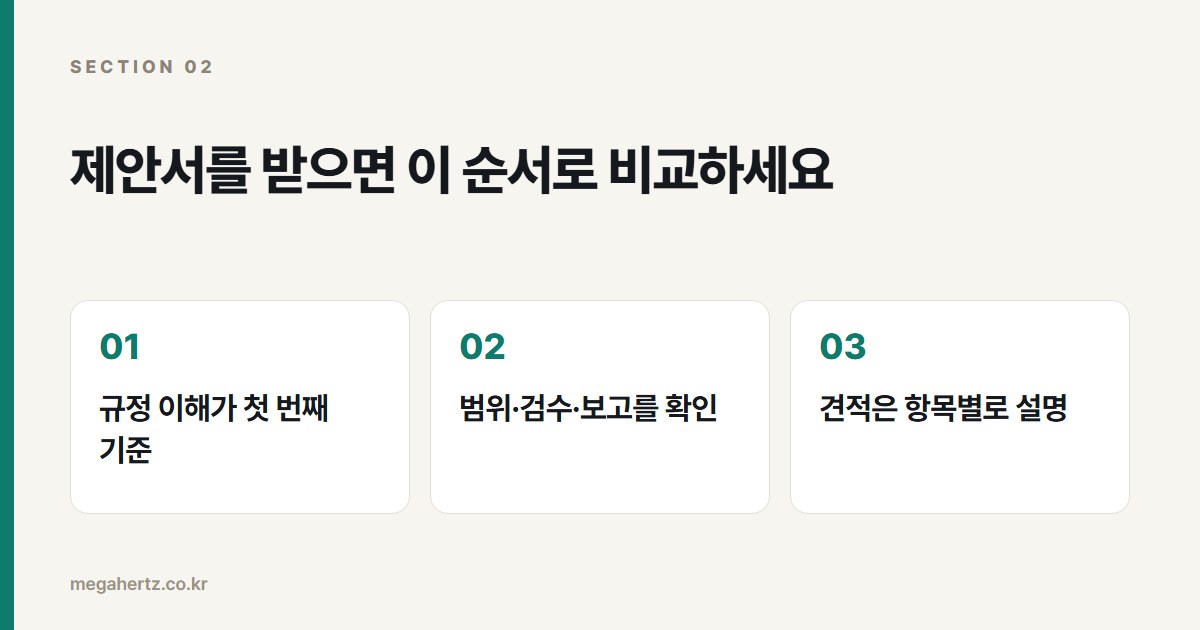 제안서를 받으면 이 순서로 비교하세요