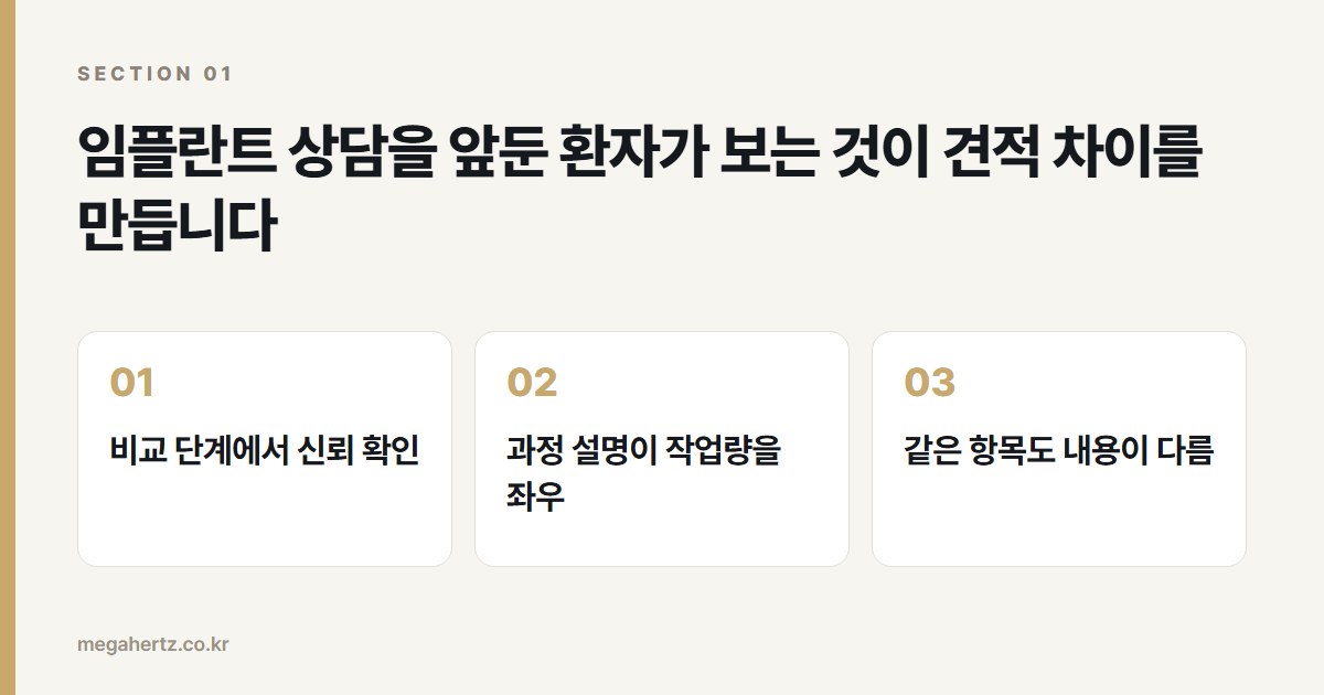 임플란트 상담을 앞둔 환자가 보는 것이 견적 차이를 만듭니다