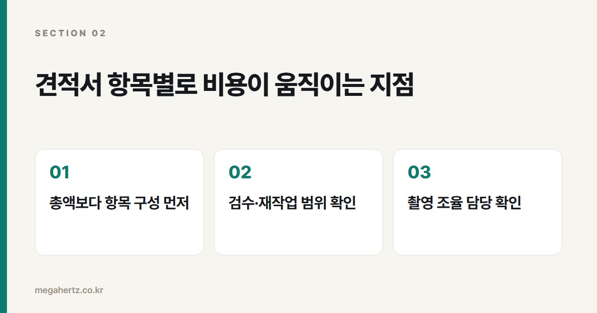 견적서 항목별로 비용이 움직이는 지점