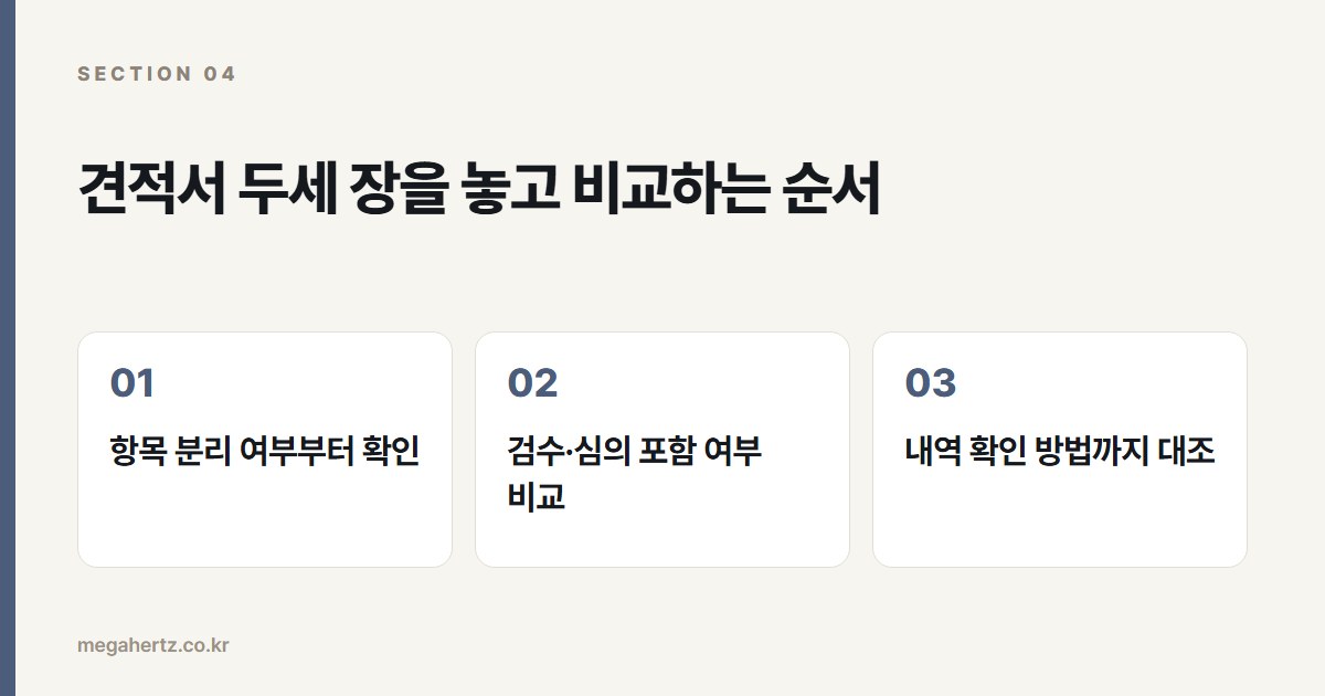 견적서 두세 장을 놓고 비교하는 순서