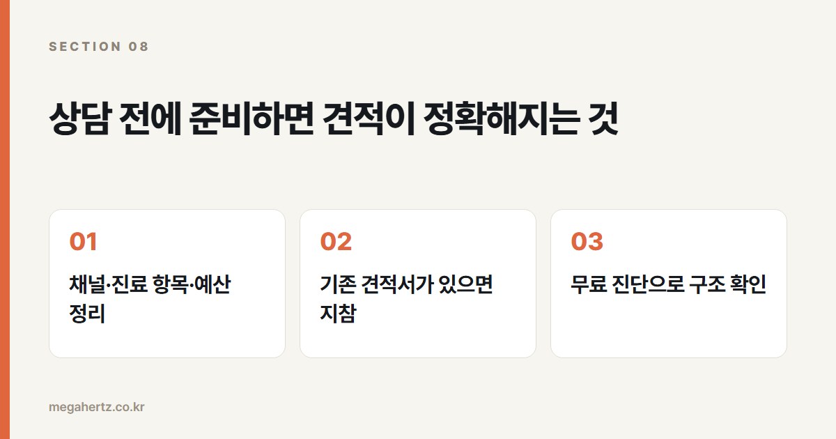 상담 전에 준비하면 견적이 정확해지는 것