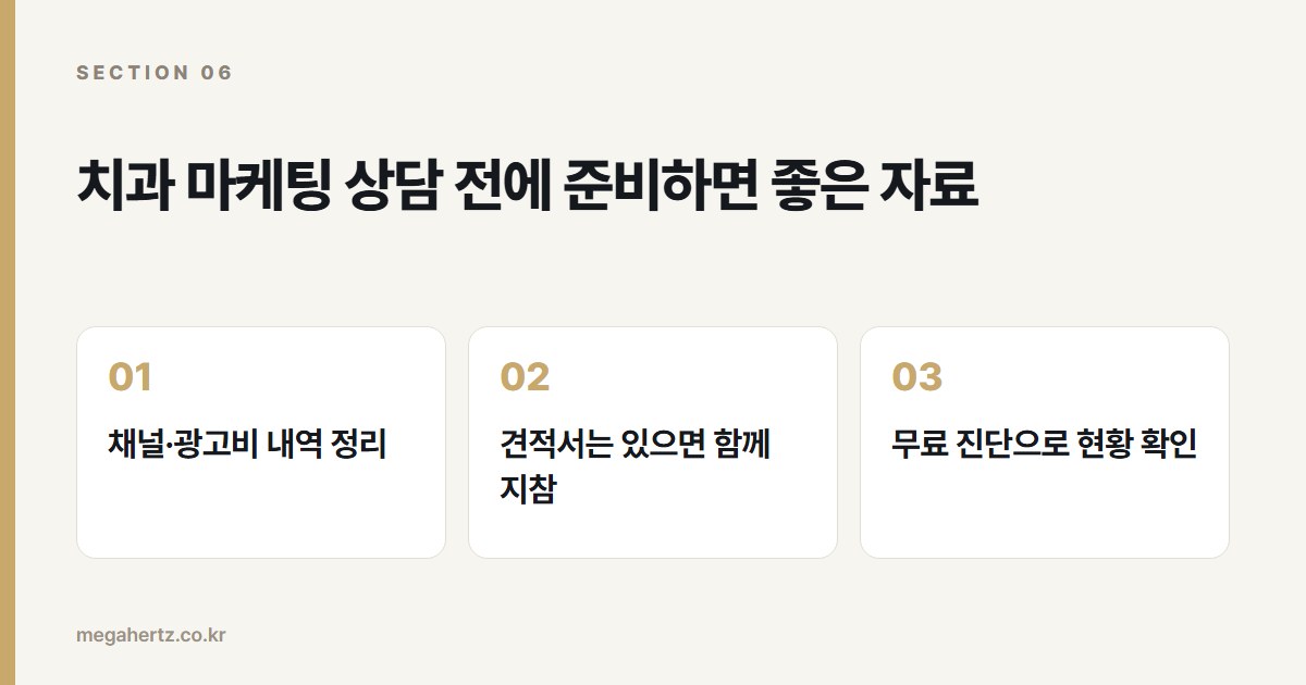 치과 마케팅 상담 전에 준비하면 좋은 자료