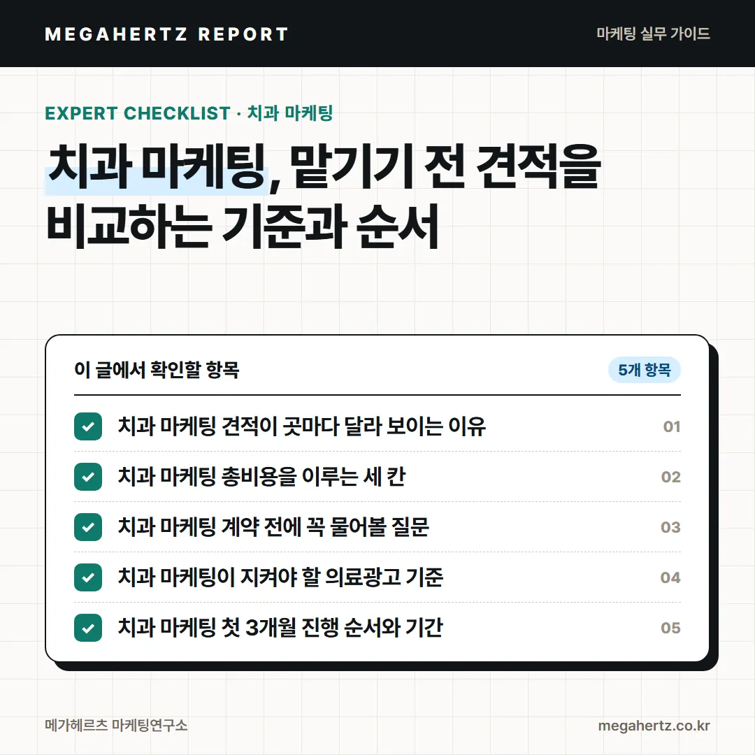 치과 마케팅, 맡기기 전 견적을 비교하는 기준과 순서