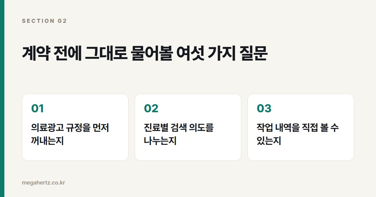 계약 전에 그대로 물어볼 여섯 가지 질문