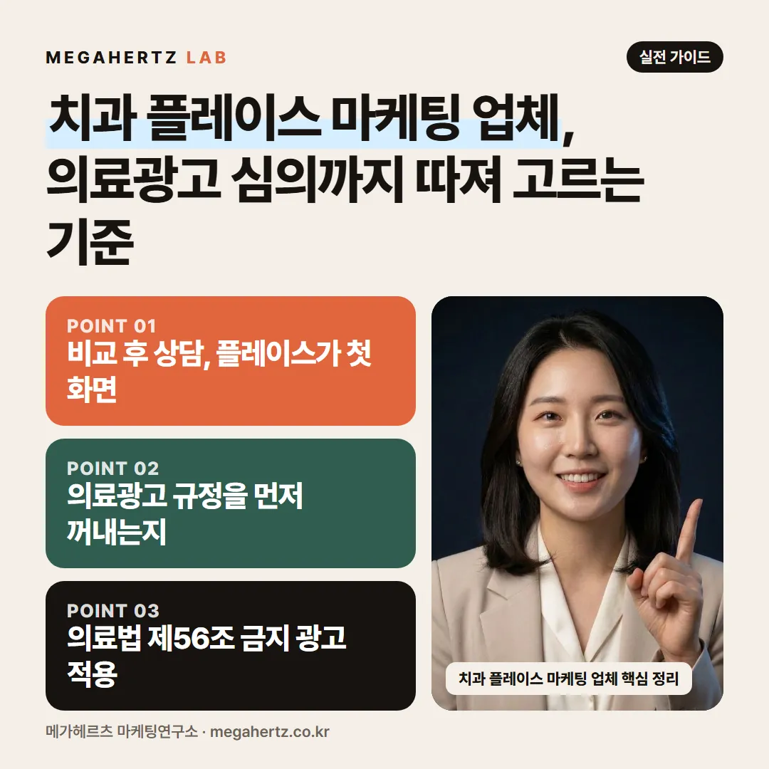치과 플레이스 마케팅 업체, 의료광고 심의까지 따져 고르는 기준