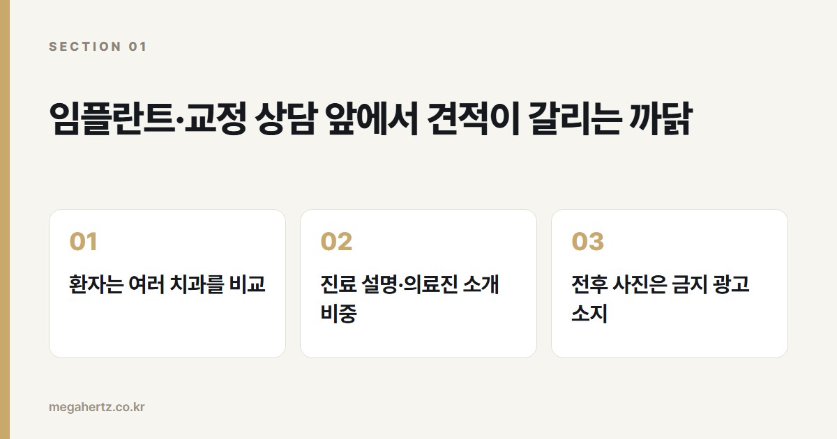 임플란트·교정 상담 앞에서 견적이 갈리는 까닭