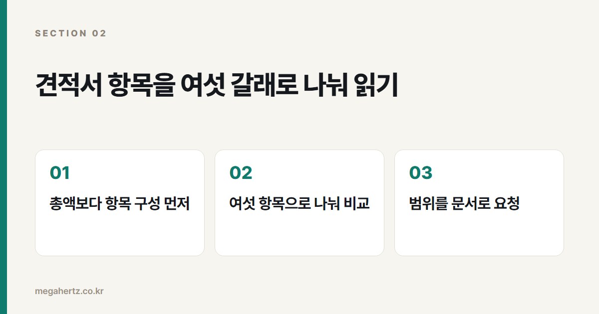 견적서 항목을 여섯 갈래로 나눠 읽기