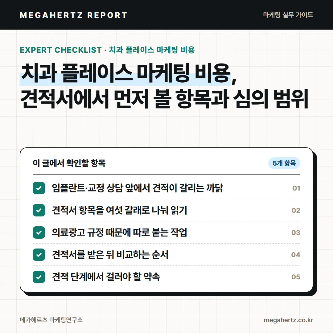 치과 플레이스 마케팅 비용, 견적서에서 먼저 볼 항목과 심의 범위