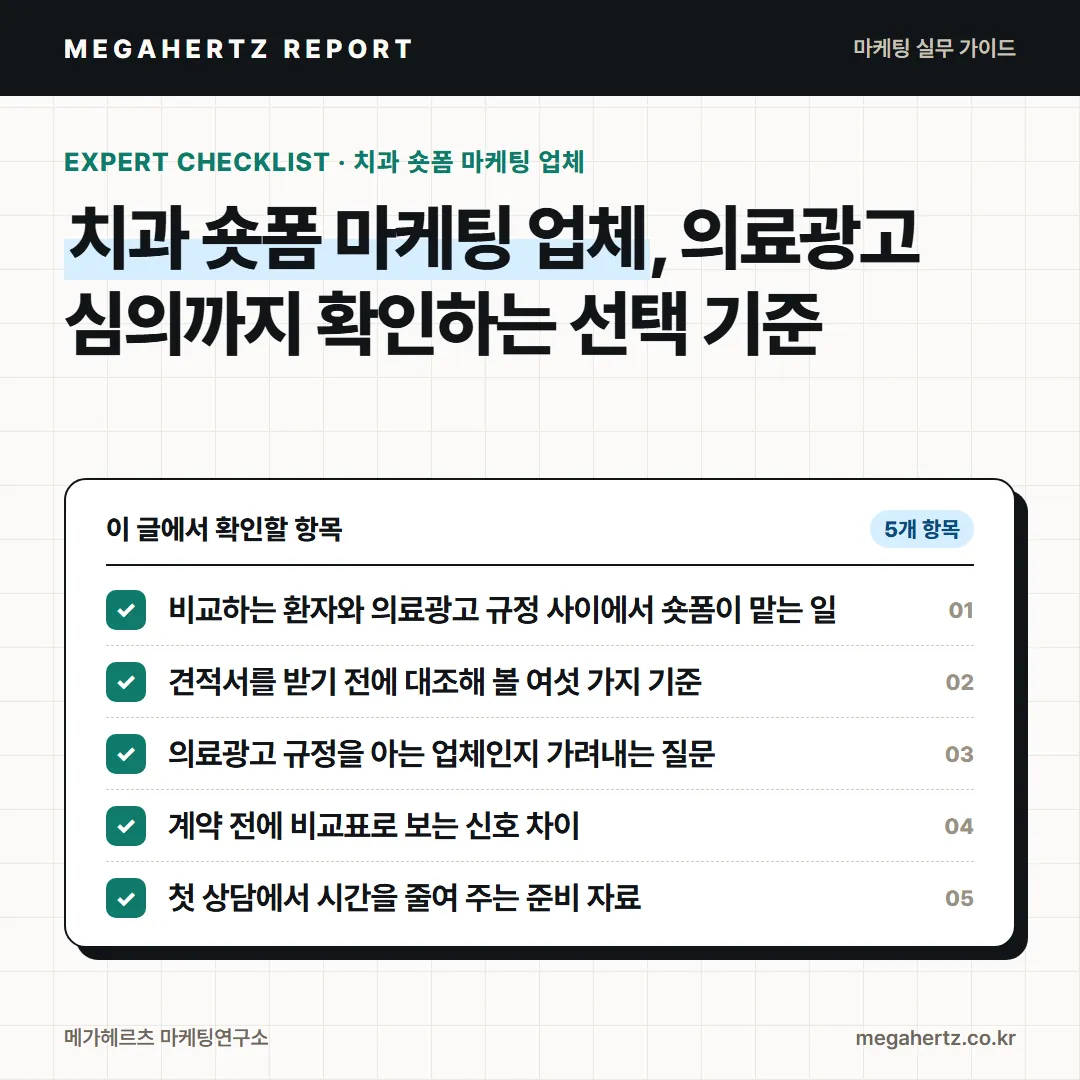 치과 숏폼 마케팅 업체, 의료광고 심의까지 확인하는 선택 기준