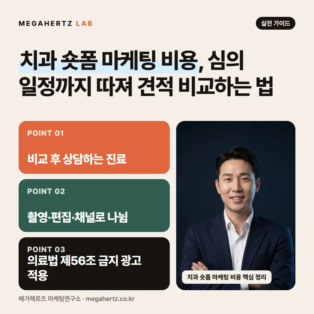 치과 숏폼 마케팅 비용, 심의 일정까지 따져 견적 비교하는 법