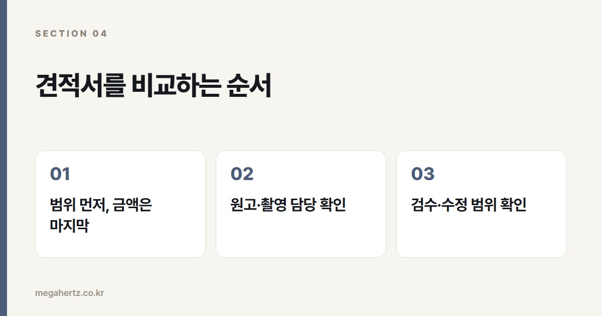 견적서를 비교하는 순서