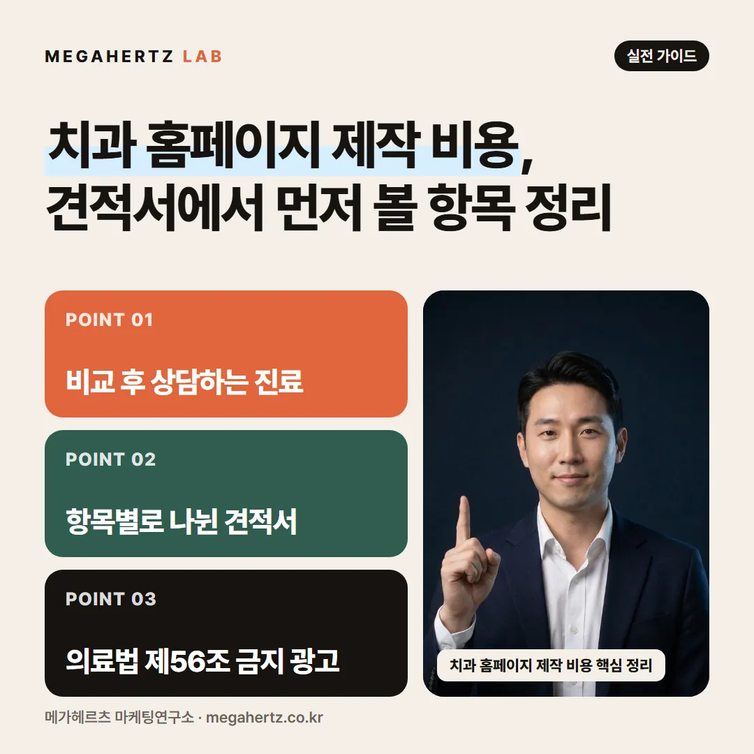 치과 홈페이지 제작 비용, 견적서에서 먼저 볼 항목 정리