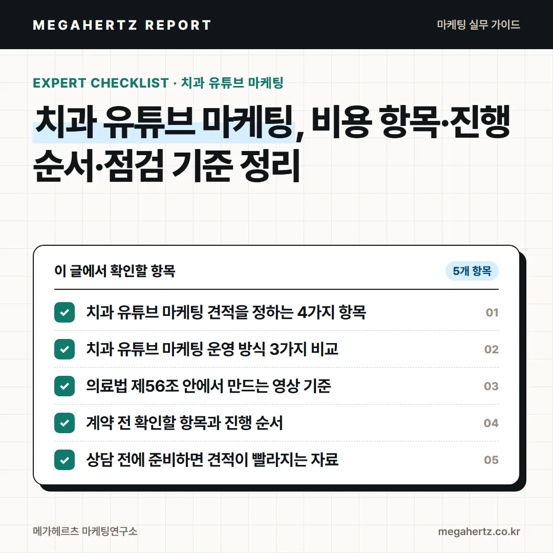 치과 유튜브 마케팅, 비용 항목·진행 순서·점검 기준 정리