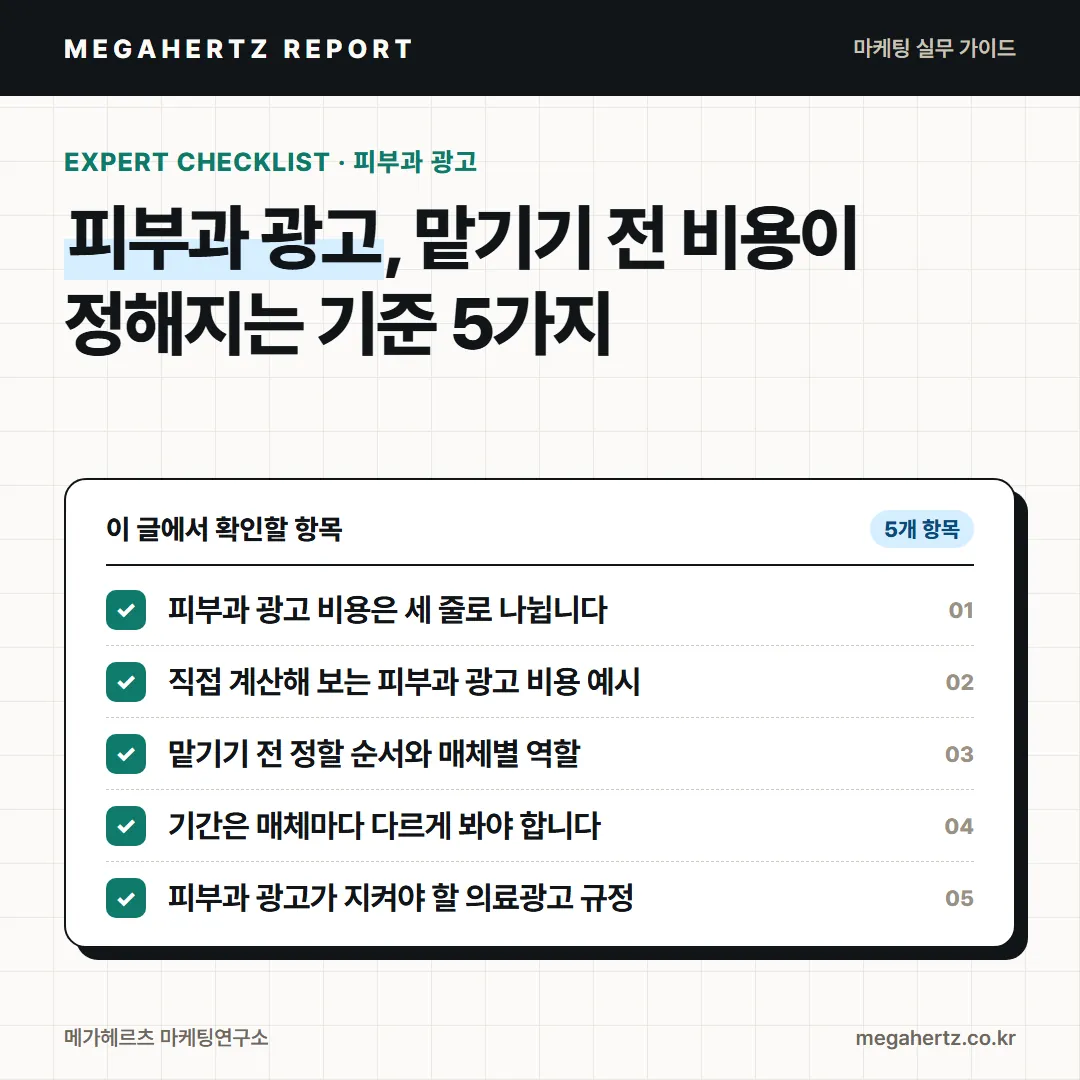 피부과 광고, 맡기기 전 비용이 정해지는 기준 5가지