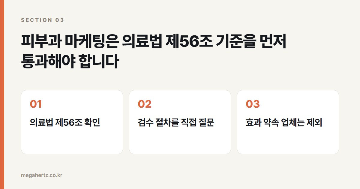 피부과 마케팅은 의료법 제56조 기준을 먼저 통과해야 합니다