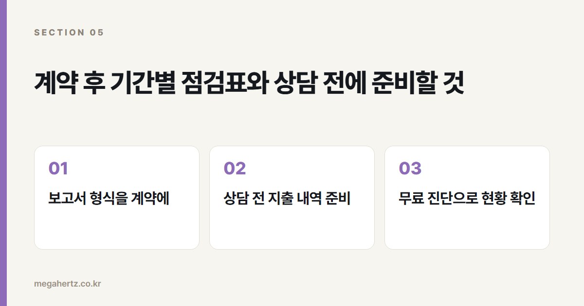 계약 후 기간별 점검표와 상담 전에 준비할 것