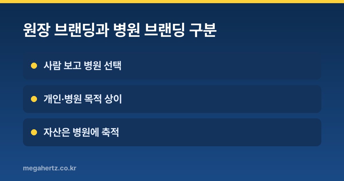 원장 브랜딩과 병원 브랜딩 구분