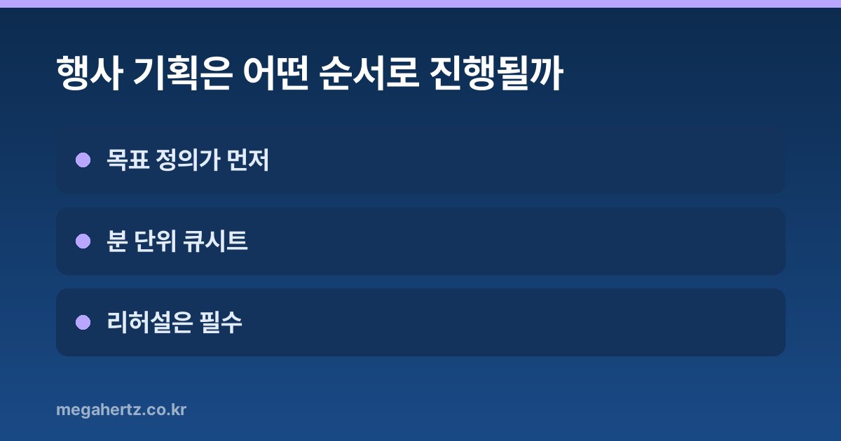 행사 기획은 어떤 순서로 진행될까