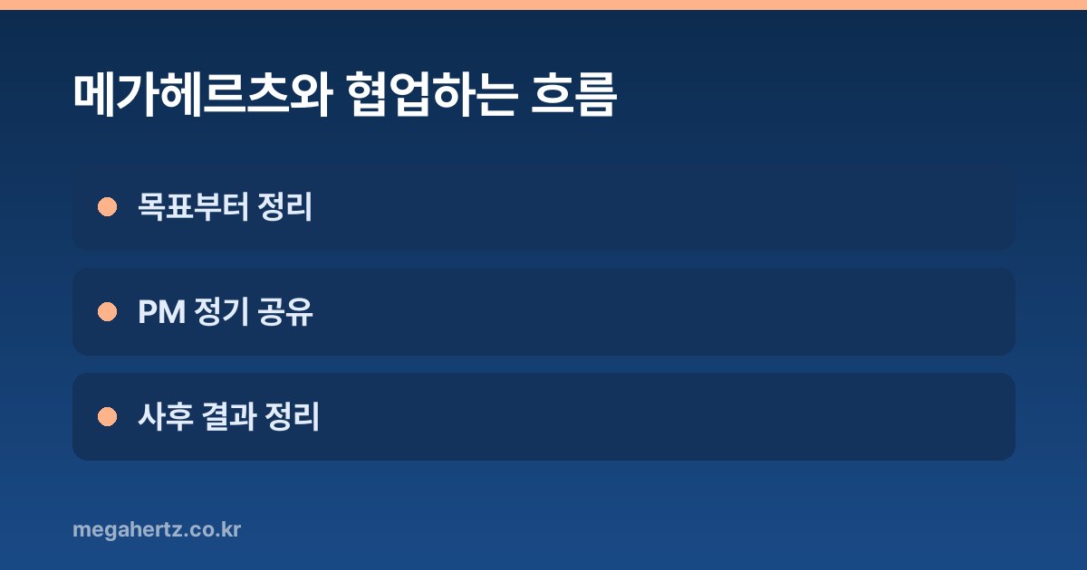 메가헤르츠와 협업하는 흐름