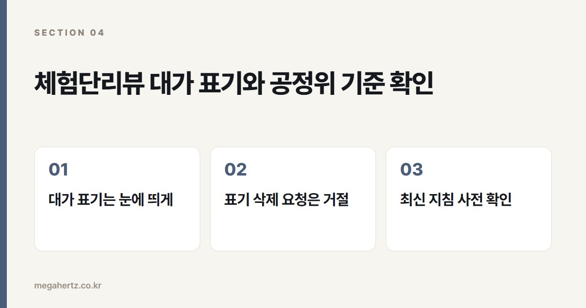 체험단리뷰 대가 표기와 공정위 기준 확인