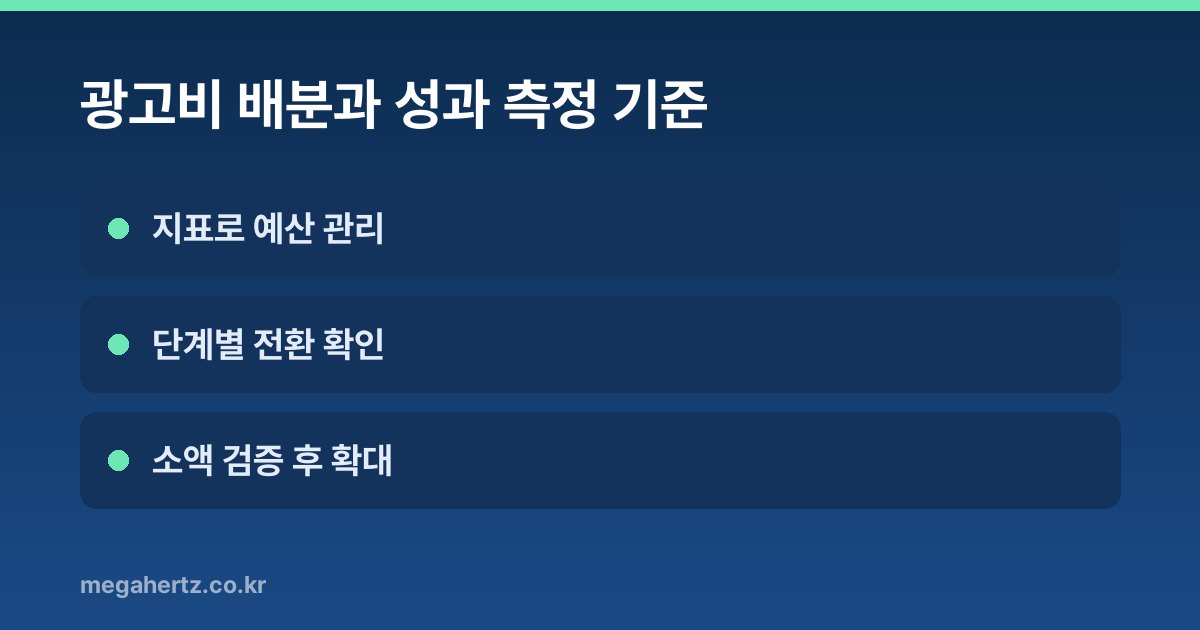광고비 배분과 성과 측정 기준
