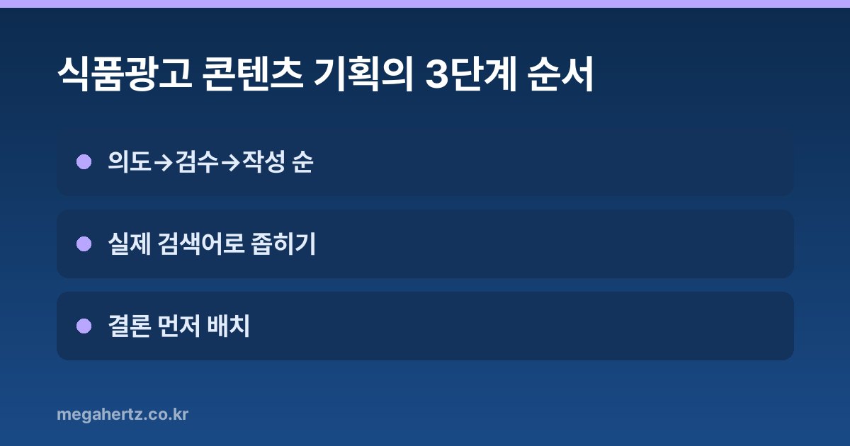 식품광고 콘텐츠 기획의 3단계 순서