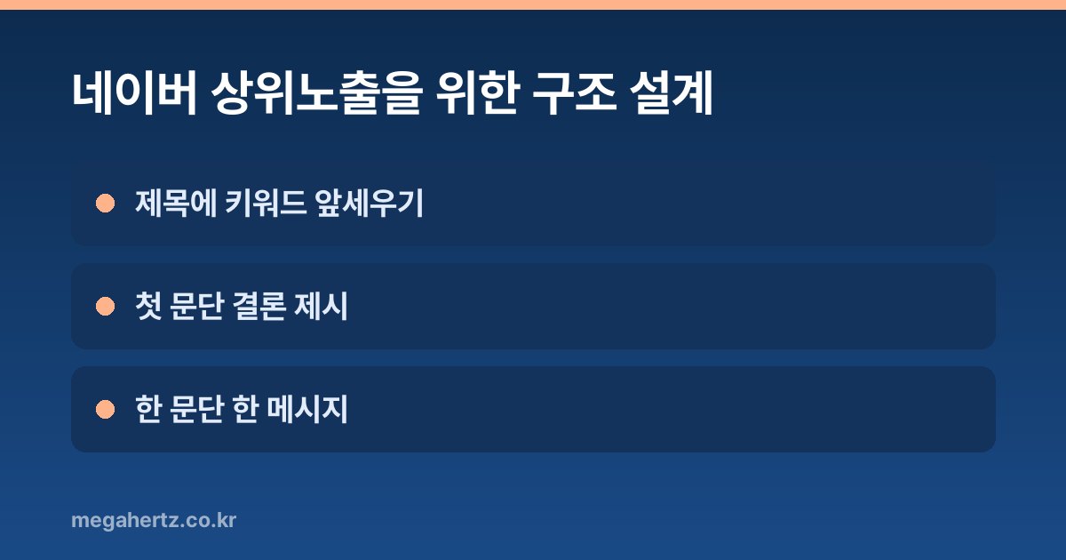 네이버 상위노출을 위한 구조 설계