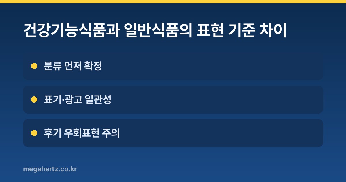 건강기능식품과 일반식품의 표현 기준 차이