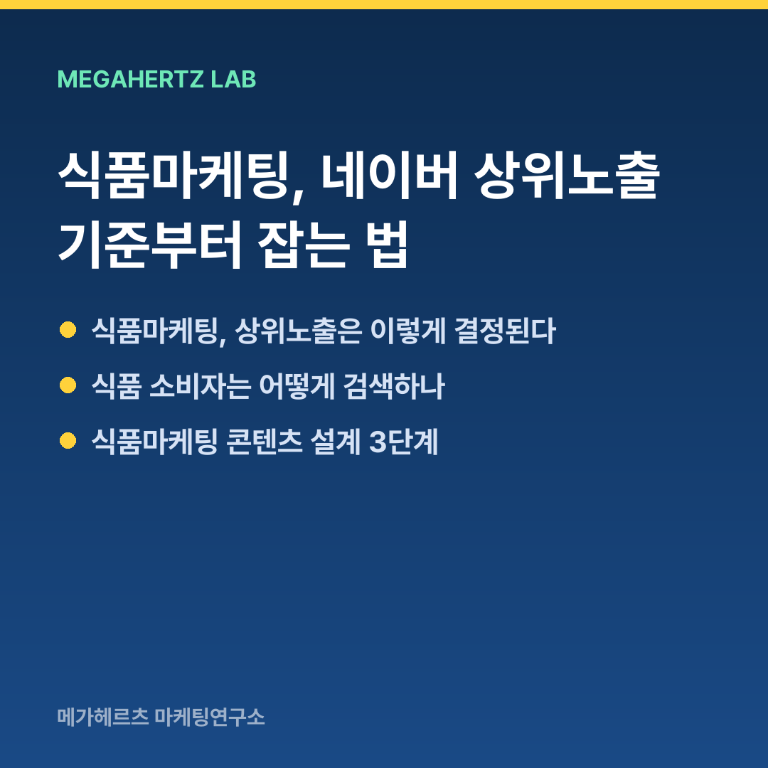 식품마케팅, 네이버 상위노출 기준부터 잡는 법