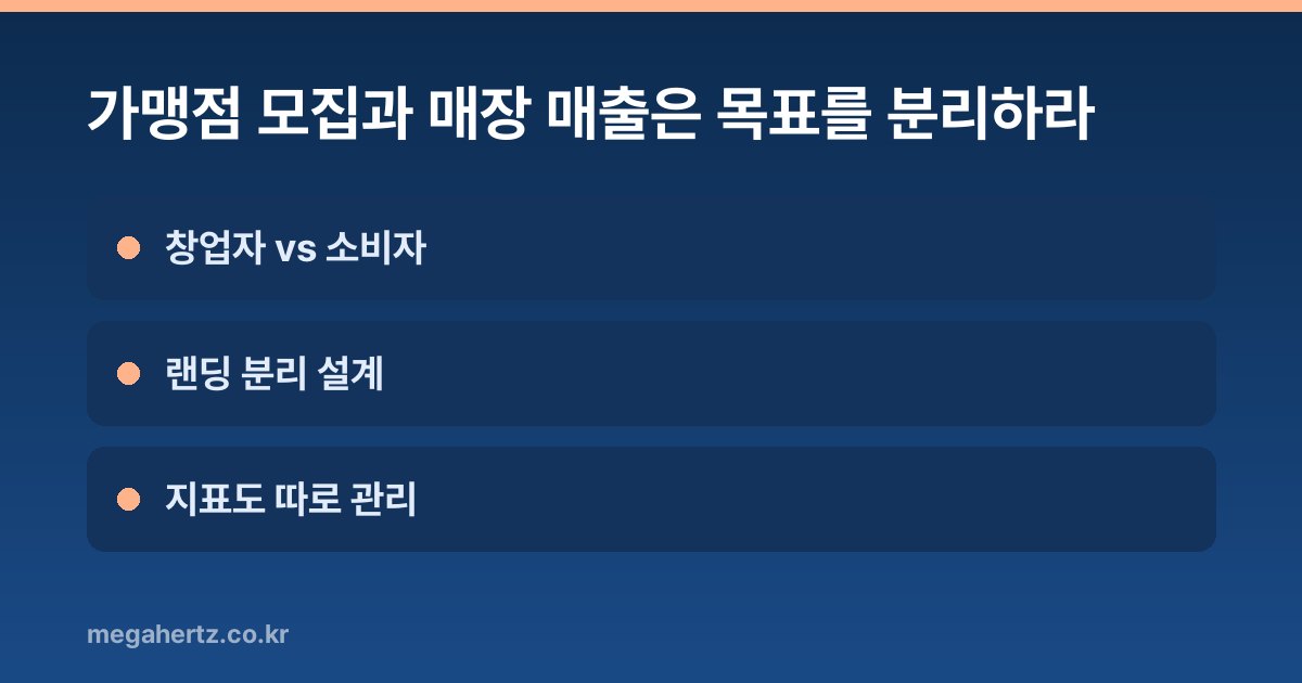 가맹점 모집과 매장 매출은 목표를 분리하라