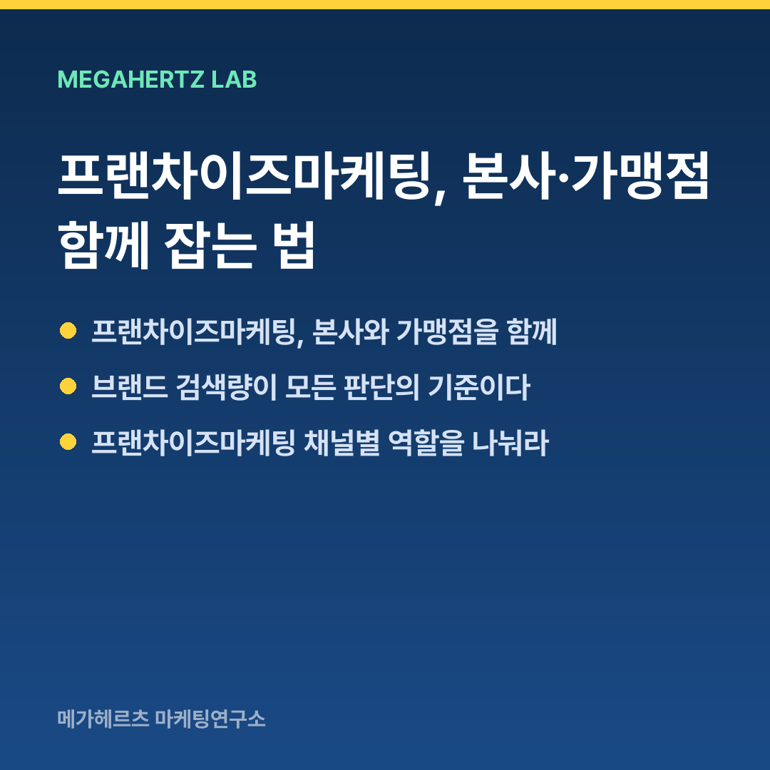 프랜차이즈마케팅, 본사·가맹점 함께 잡는 법