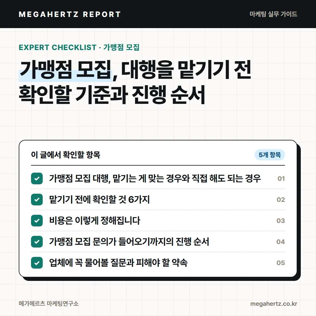 가맹점 모집, 대행을 맡기기 전 확인할 기준과 진행 순서