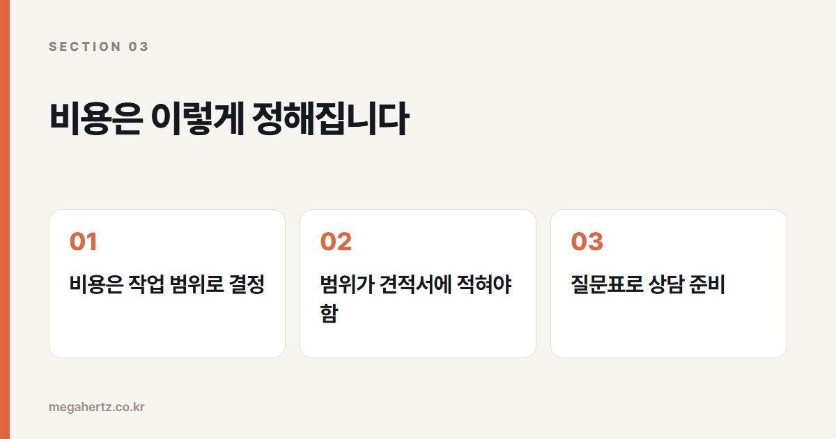 비용은 이렇게 정해집니다