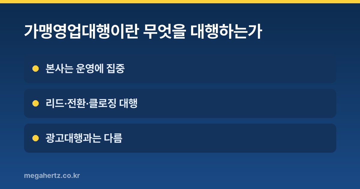 가맹영업대행이란 무엇을 대행하는가