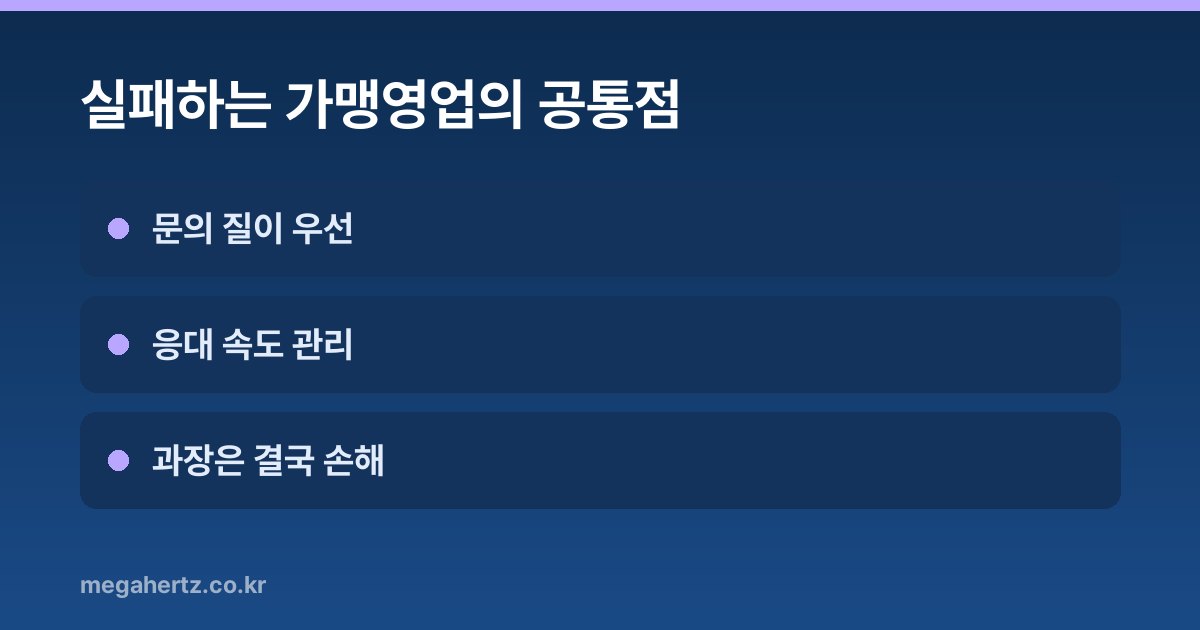실패하는 가맹영업의 공통점