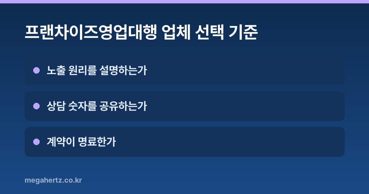 프랜차이즈영업대행 업체 선택 기준