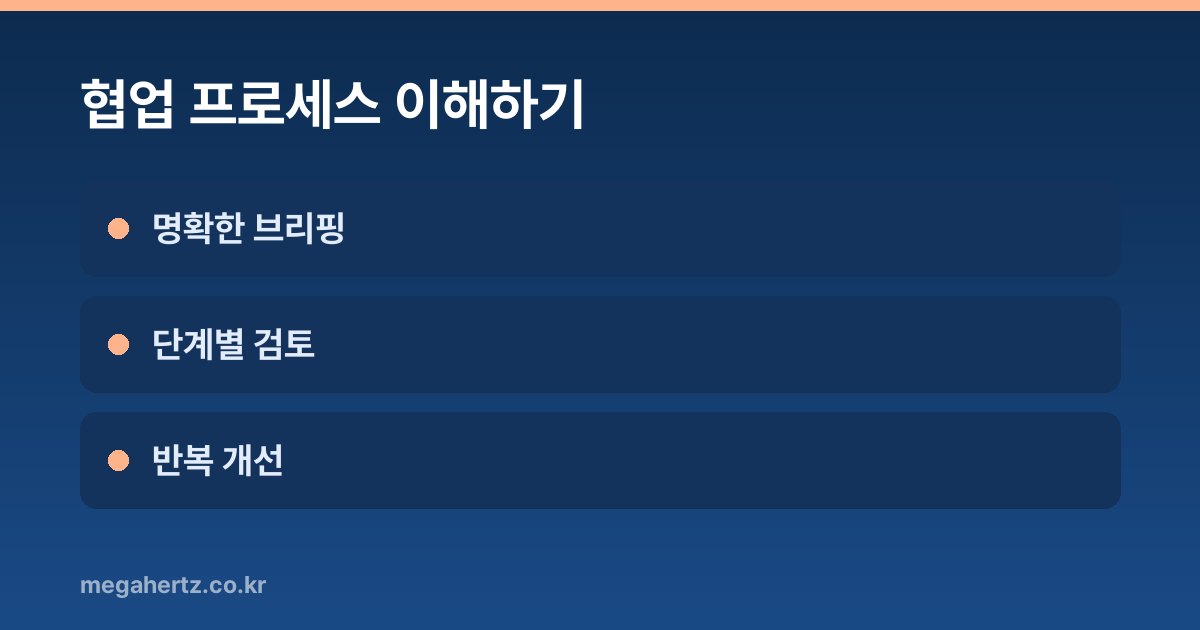 협업 프로세스 이해하기