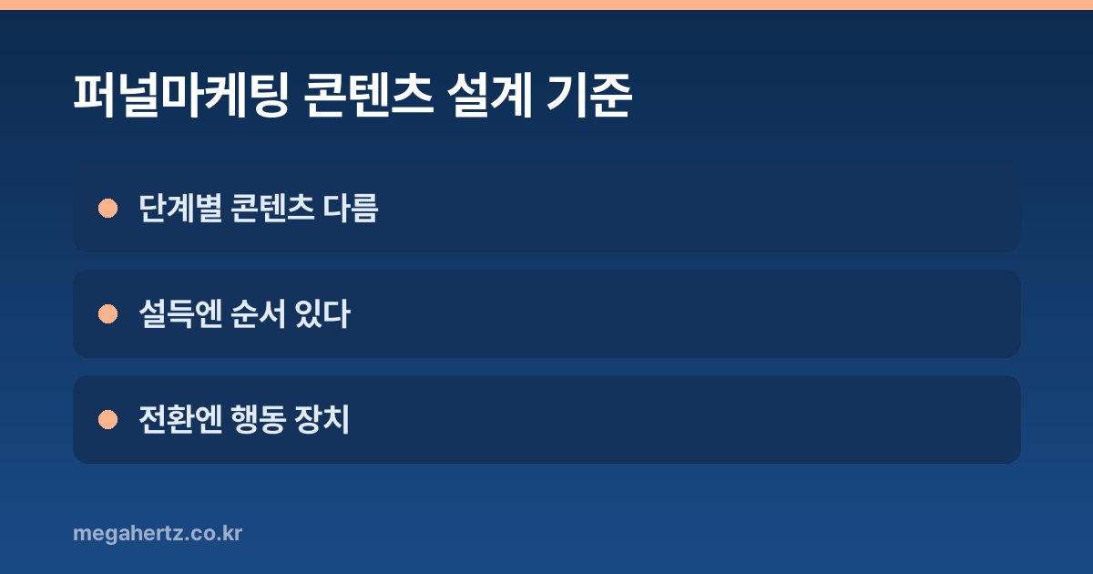퍼널마케팅 콘텐츠 설계 기준