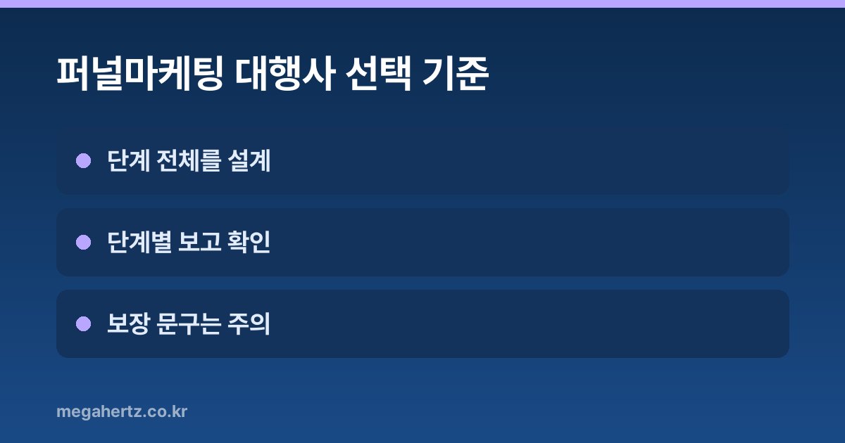 퍼널마케팅 대행사 선택 기준