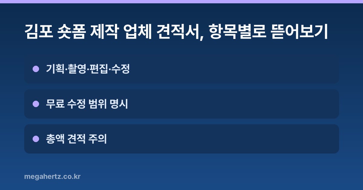 김포 숏폼 제작 업체 견적서, 항목별로 뜯어보기