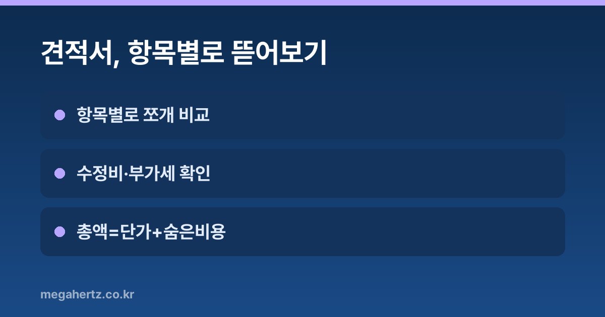 견적서, 항목별로 뜯어보기