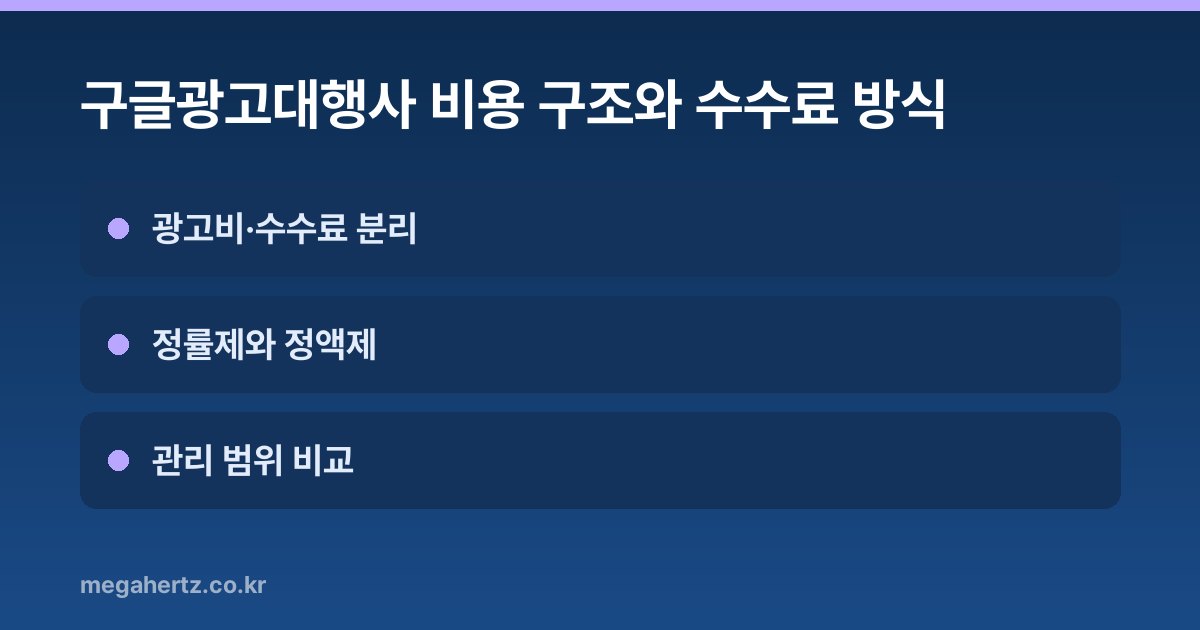 구글광고대행사 비용 구조와 수수료 방식