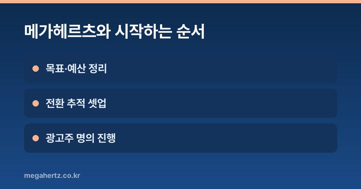 메가헤르츠와 시작하는 순서