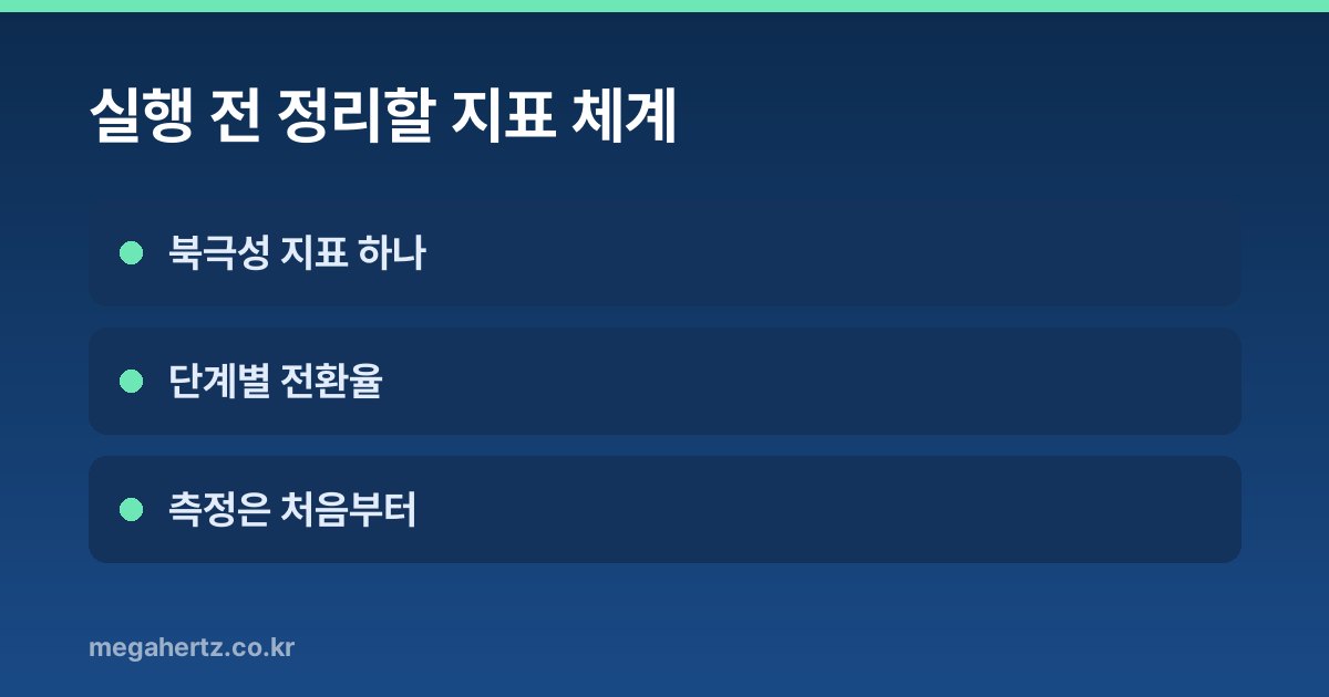실행 전 정리할 지표 체계