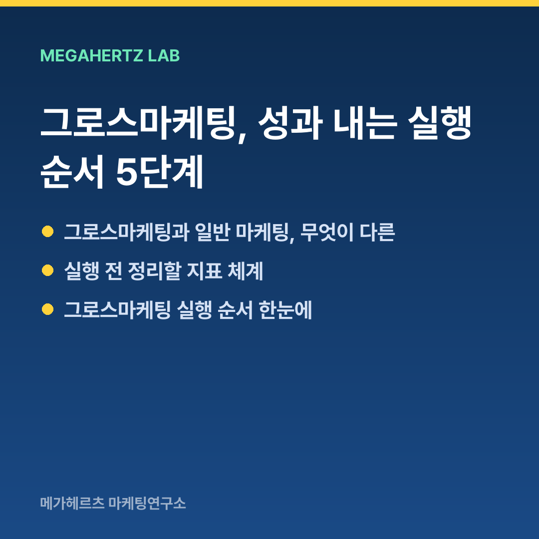 그로스마케팅, 성과 내는 실행 순서 5단계