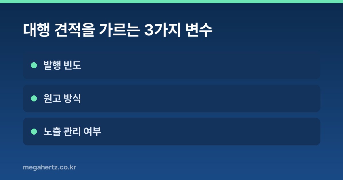대행 견적을 가르는 3가지 변수